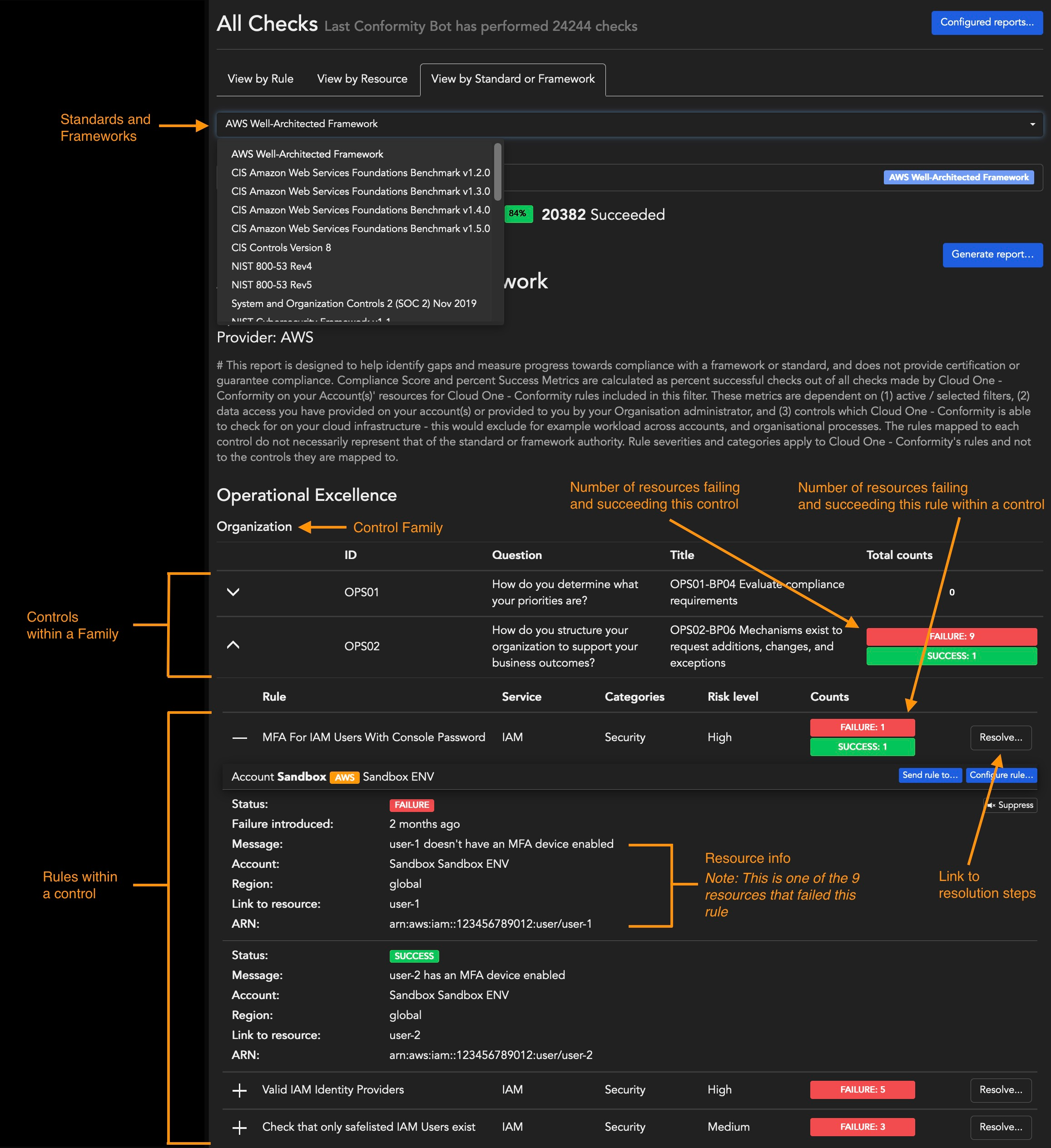 all-checks-updated=238499b7-484e-4f67-bbd2-c12d2c12e099.png