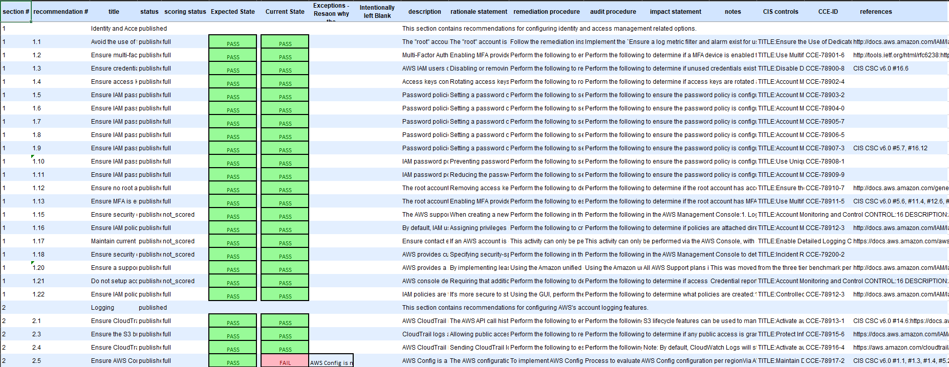 compliance-excel-report-gkb4tk=1710caba-8a99-4e97-a2f7-3e7c53e9821c.png
