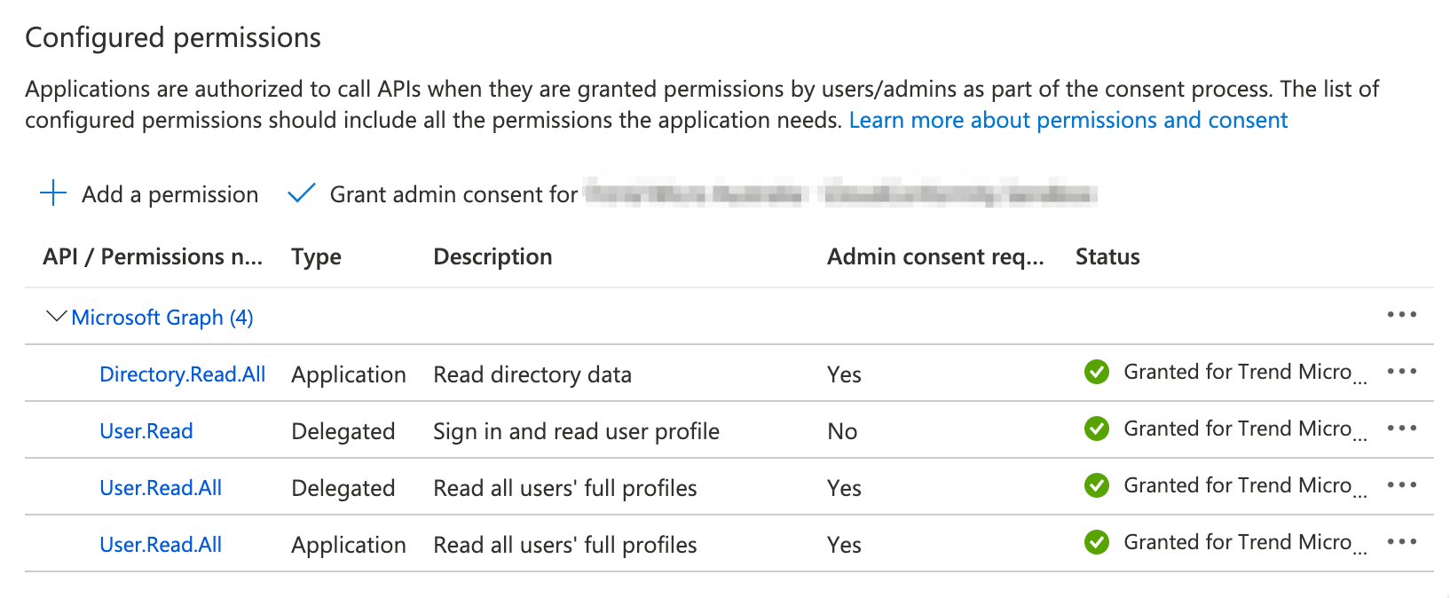 final-permissions=a6befd3f-0d33-437b-87b7-df5202ab0505.png