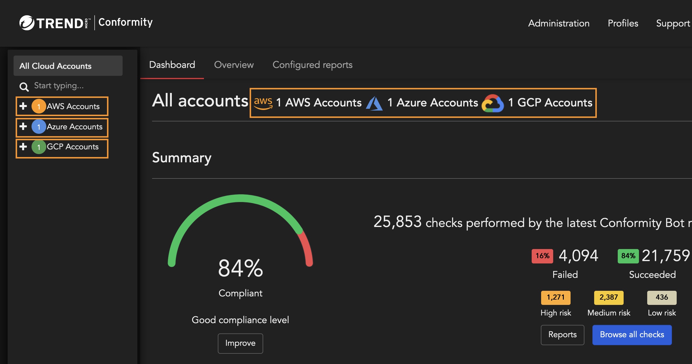 multicloud-groups=45c12db3-a42d-4b3a-87fb-9cfa5b9e1175.jpg