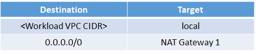 NSHI_ALB_endpointrt1=2d537bb3-469c-4734-bcac-58df630f05cb.png