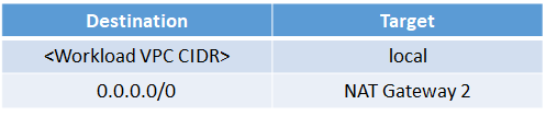 NSHI_ALB_endpointrt2=6ae1b8cc-9ba4-4633-ba1a-6f515bdb8a2a.png