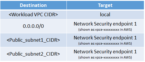 NSHI_ALB_privatert1=5a6d18a5-3ed2-4070-a54c-e27e8ddac412.png