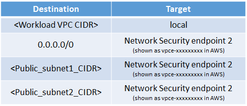 NSHI_ALB_privatert2=6fe77551-fc0d-4133-80aa-69f0fb98d215.png