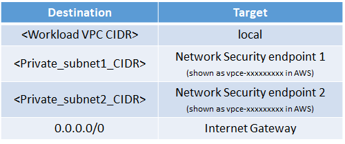 NSHI_ALB_publicrt=cffea48e-99ed-42ed-bd5a-5dde888549de.png
