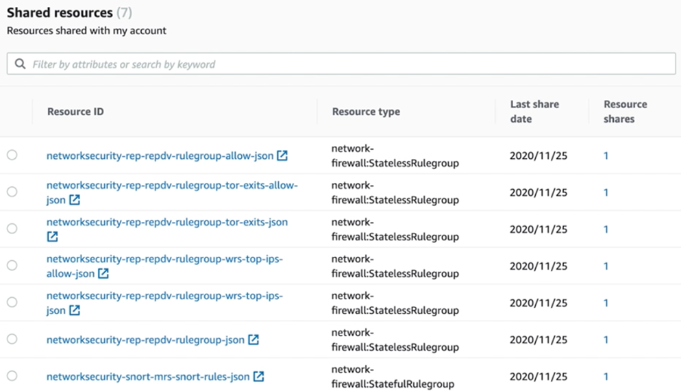 aws_resource_access_mgr_rulegroups=d63c6af2-54e7-40e1-938c-5f0ea46d7d2f.png