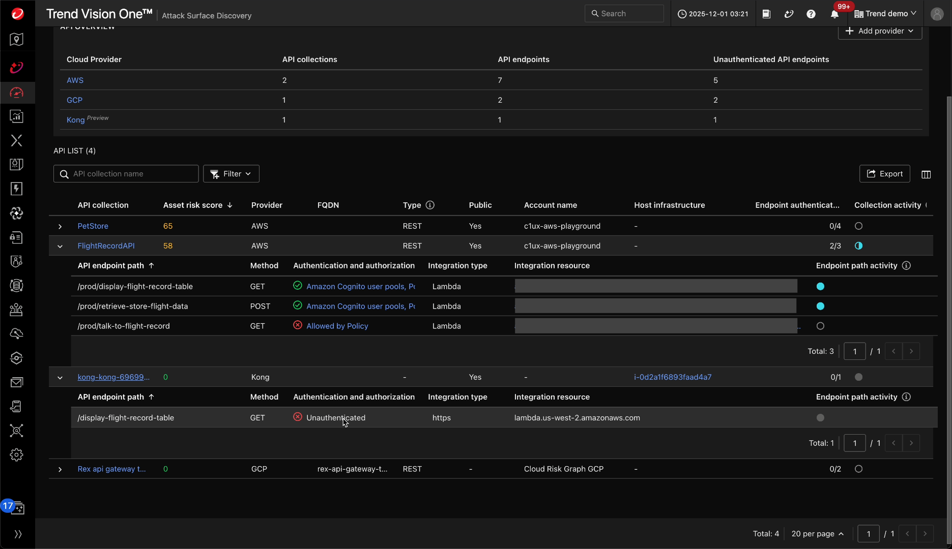 API inventory view showing API collections behind Kong Gateway