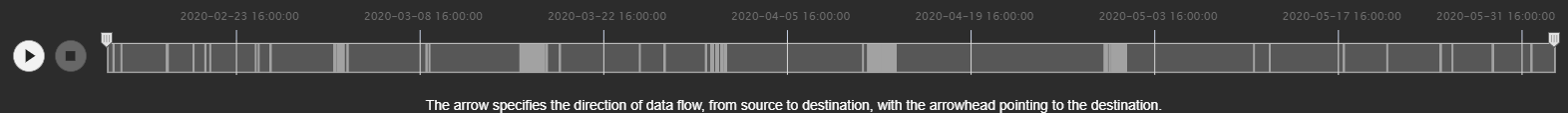 Workbench_network_analytics_-_time_slider=GUID-E1354CE0-BE65-4002-99D4-6A8C555AD587=1=en-us=Low.png